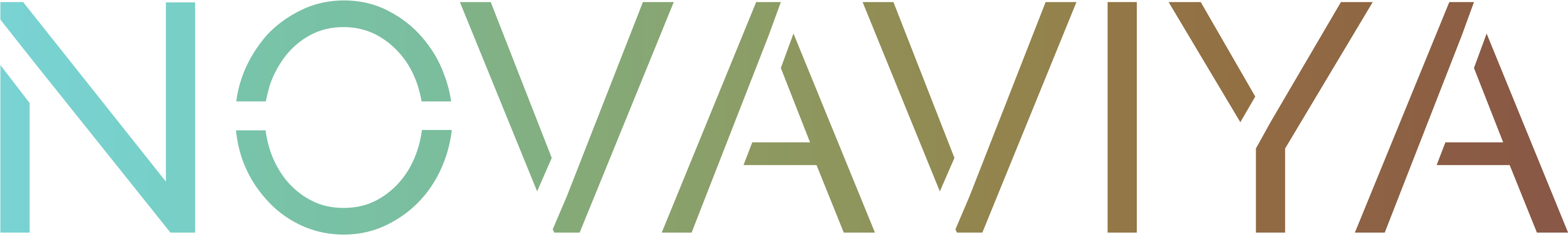 Novaviya